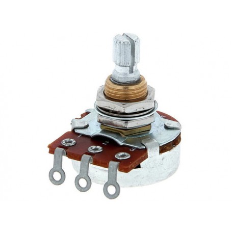 SEYMOUR DUNCAN YJM-250 Yngwie Speed Pot 250K