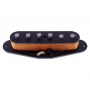 SEYMOUR DUNCAN SSL1 RWRP Vintage Staggered Strat