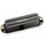 SEYMOUR DUNCAN SHR-1b Hot Rail Black