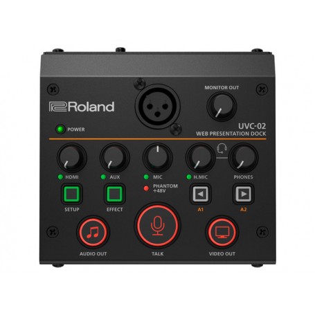 ROLAND UVC-02 USB Video Interface