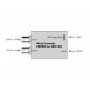 BLACKMAGIC DESIGN Micro Converter HDMI to SDI 3G con PSU