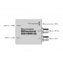 BLACKMAGIC DESIGN Micro Converter BiDirect SDI to HDMI 3G con PSU