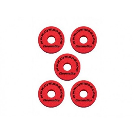 CYMPAD CS15/5-R Chromatics 40/15 Red Set