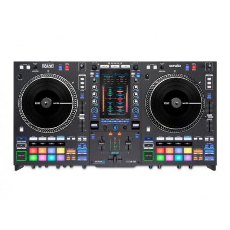 RANE System One